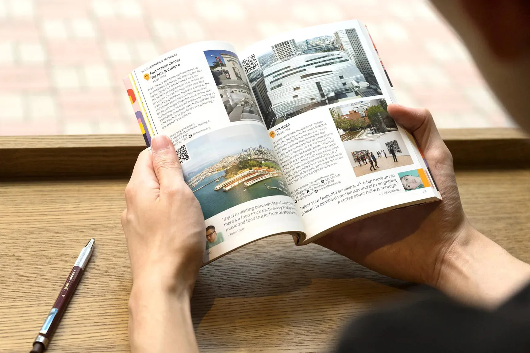 CITIx60 San Francisco City Guide