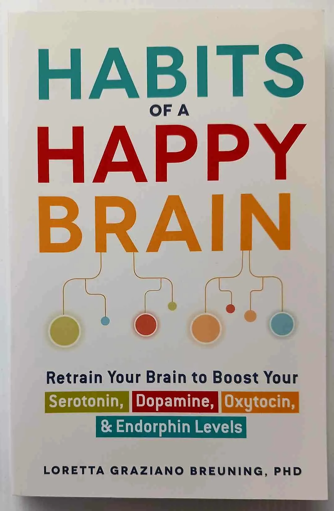 HABITS OF A HAPPY BRAIN - Loretta Graziano Breuning