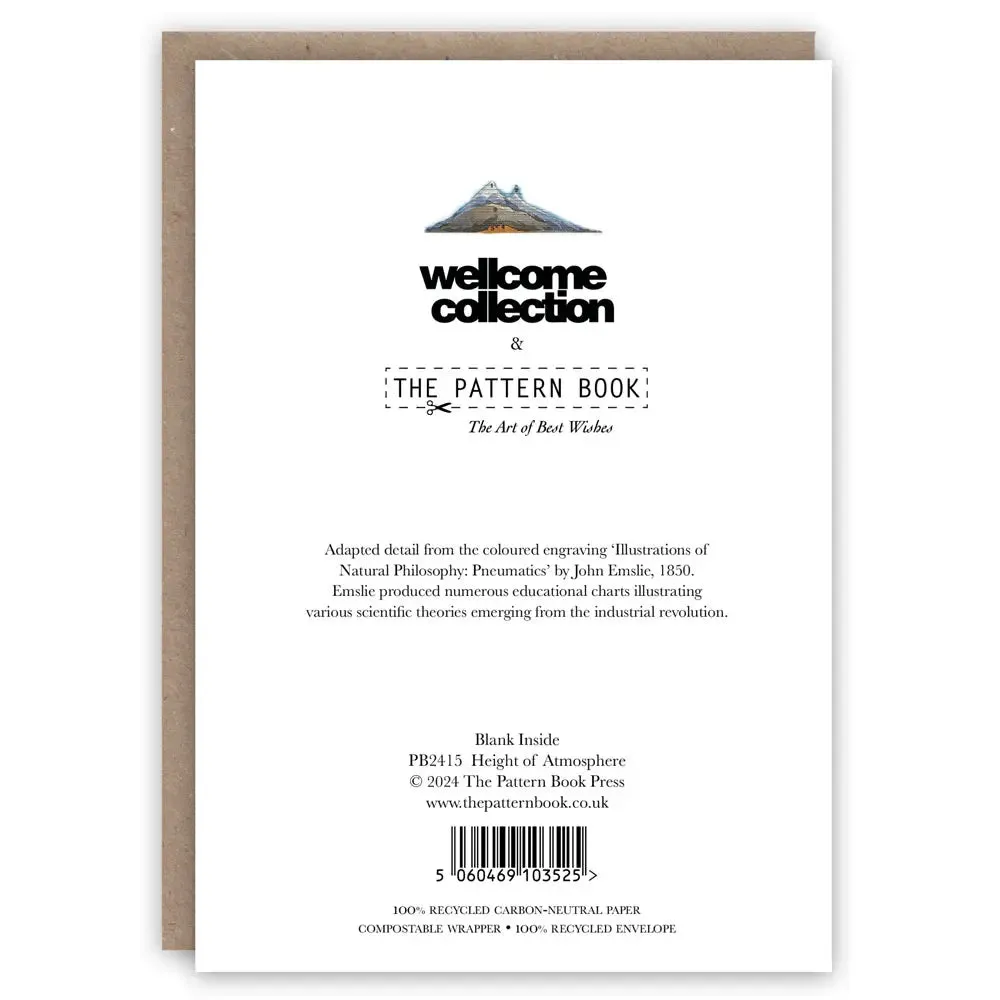 Height of Atmosphere Card