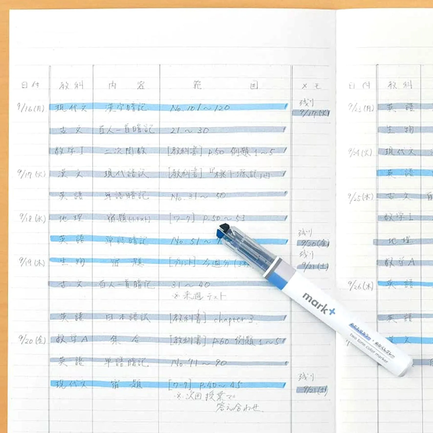 Kokuyo - Highlighter - Mark  Dual Tone 2 [New Colours]