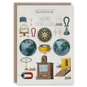 Magnetism Card
