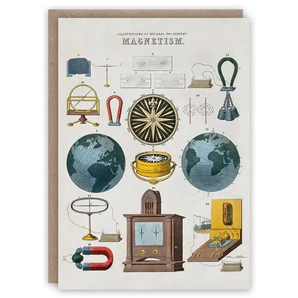 Magnetism Card