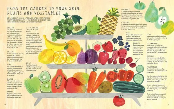 Organic Beauty