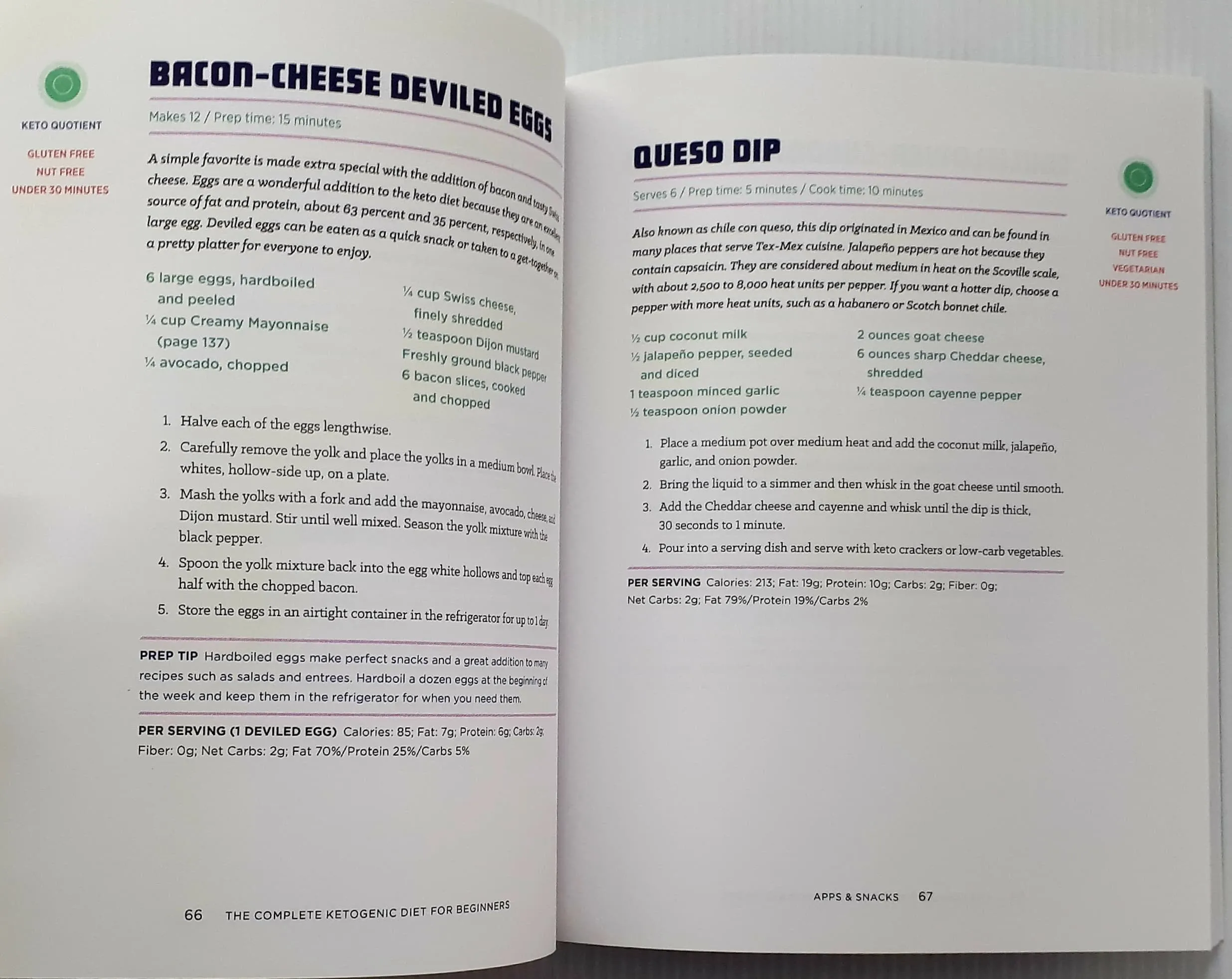 THE COMPLETE KETOGENIC DIET FOR BEGINNERS - Amy Ramos